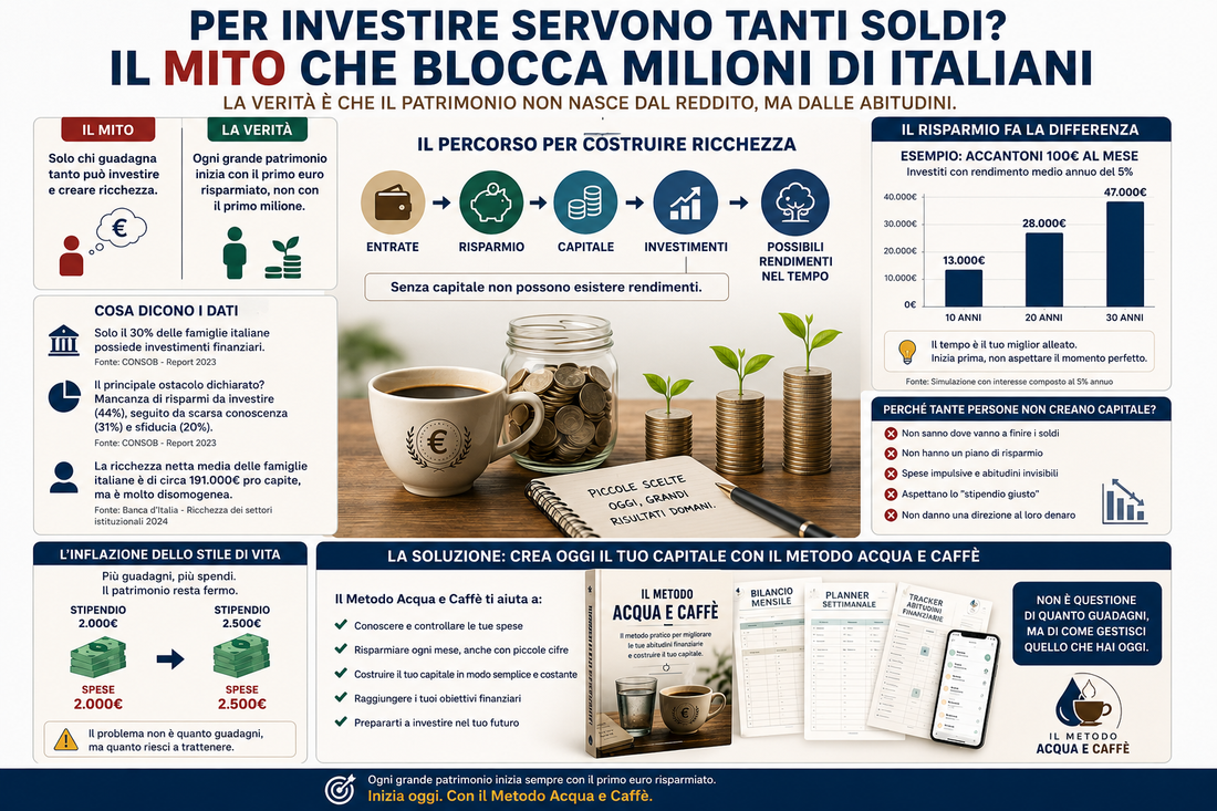 "Per investire servono tanti soldi." Il falso mito che impedisce a milioni di italiani di costruire un patrimonio Tempo di lettura: 10 minuti